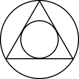 End-to-end προσέγγιση